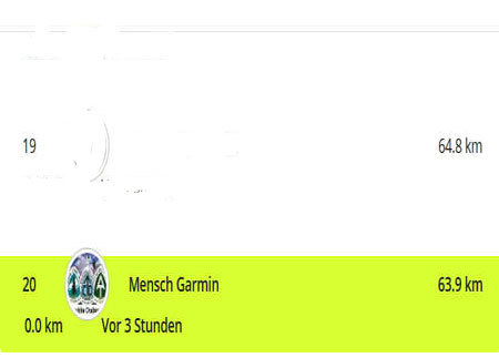 Mensch Garmin