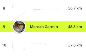 Mensch Garmin