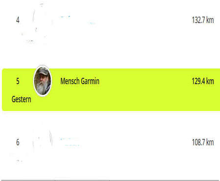 Mensch Garmin