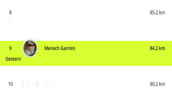 Mensch Garmin