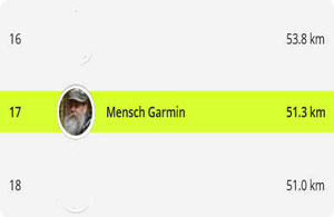 Mensch Garmin
