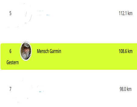 Mensch Garmin