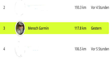 Mensch Garmin
