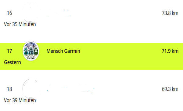 Mensch Garmin