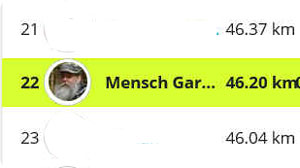 Mensch Garmin