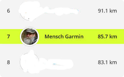 Mensch Garmin