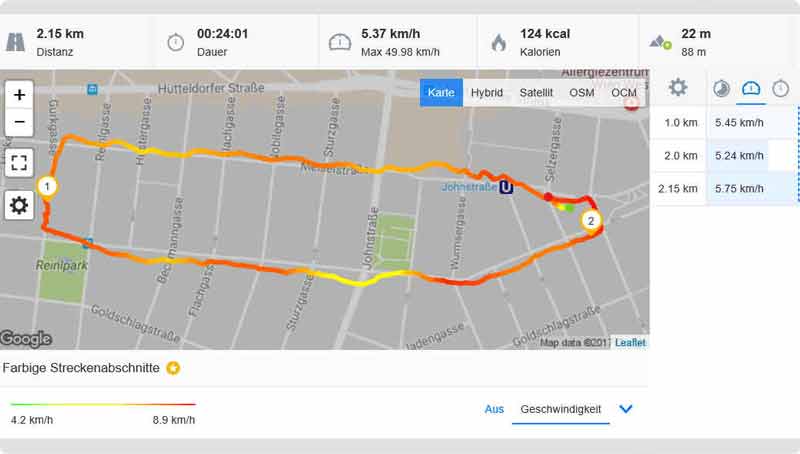 Scheiss Drauf